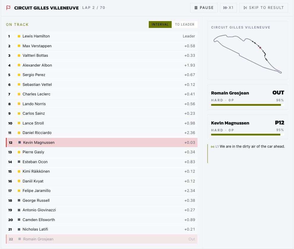A Grand Prix running live in Manager Mode: the order on track, the gaps, the circuit map and your two cars