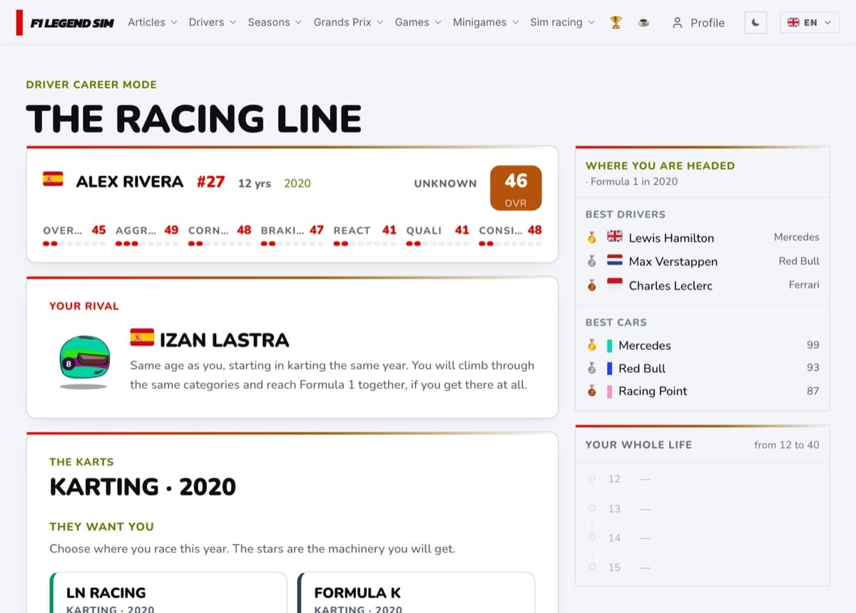 First karting season in The Racing Line, with the driver card, the rival and the real 2020 Formula 1 grid