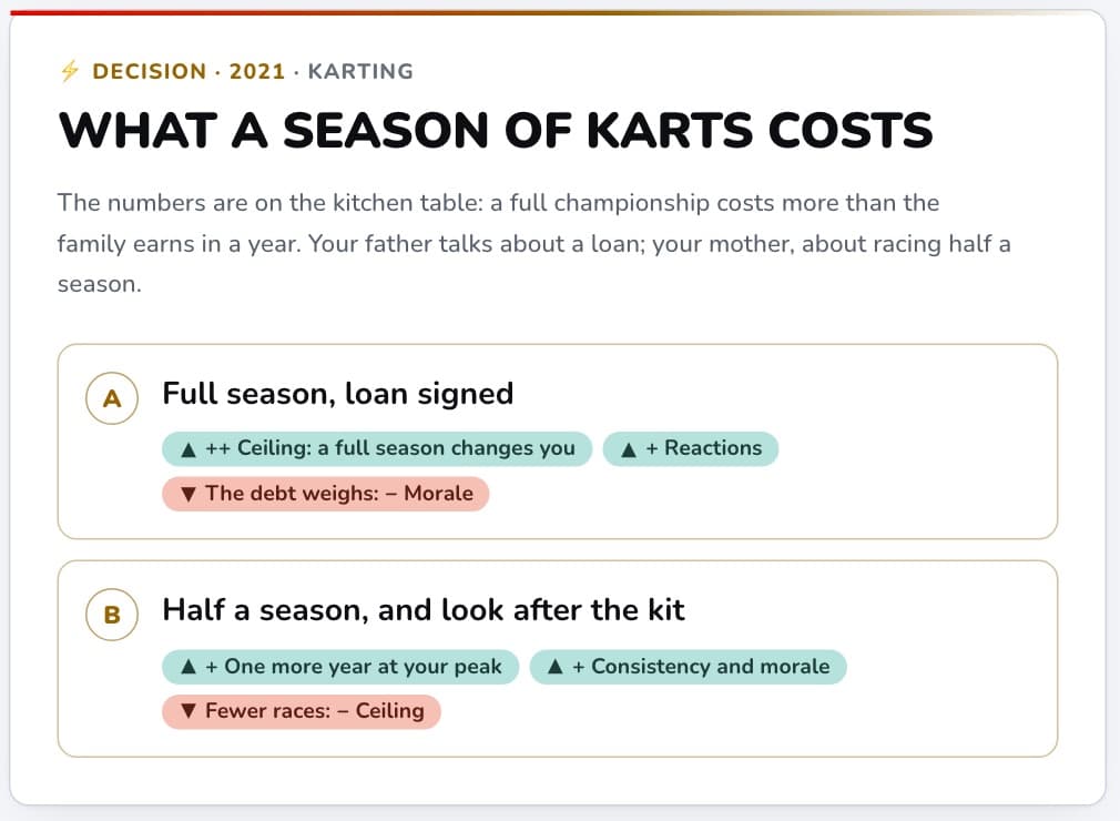 A junior career decision in The Racing Line: a full karting season on a loan or half a season
